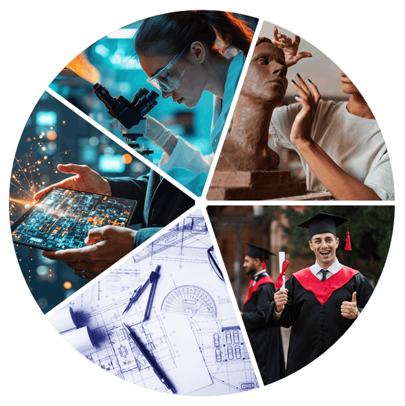 Us visa for these industries